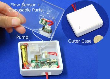 Konzeptmodell Infusionssystem