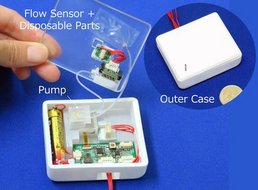 Micro Pumps for Drug Delivery Systems (Infusion)