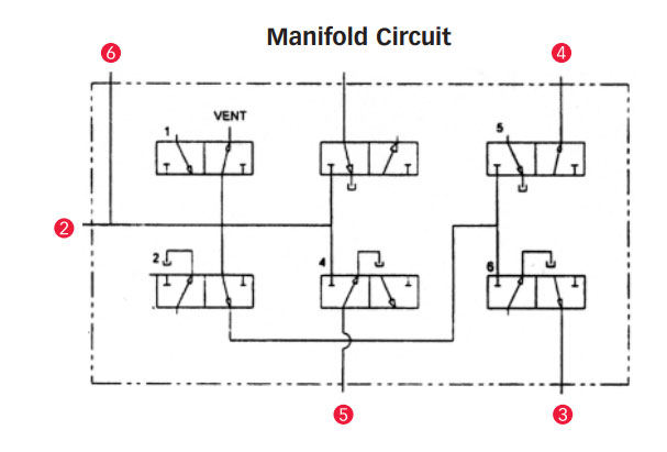 Low leakage manifold HK5 scheme Low leakage manifold HK5 scheme
