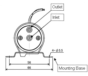 Structure micro dosing pumps Structure micro dosing pumps