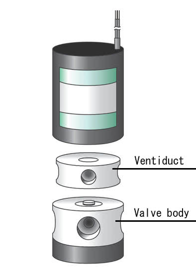 Ventiduct diaphragm solenoid valves Ventiduct diaphragm solenoid valves