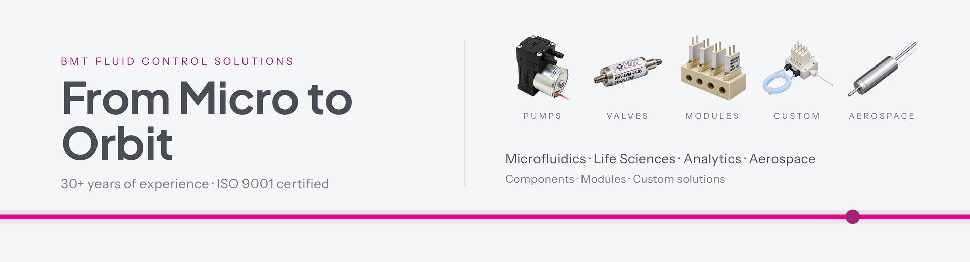 BMT Fluid Control Solutions – From Micro to Orbit